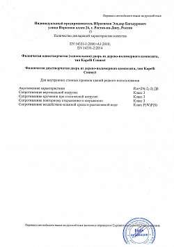Сертификаты Фабрики Капелли