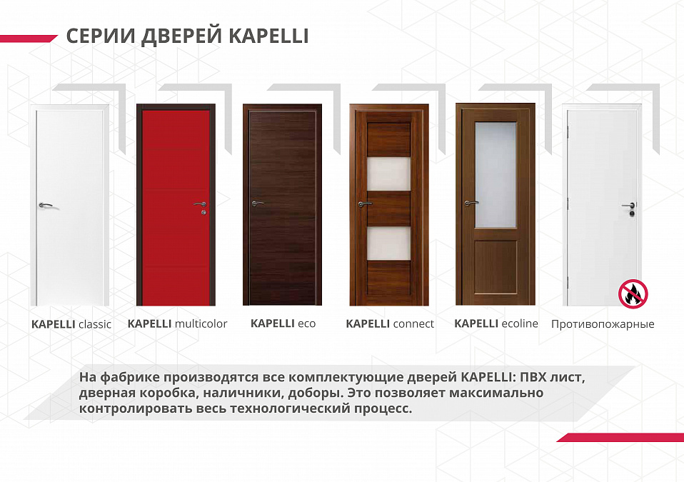 Презентация Фабрики дверей Капелли