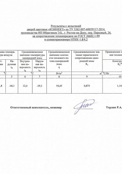 Сертификаты Фабрики Капелли архив