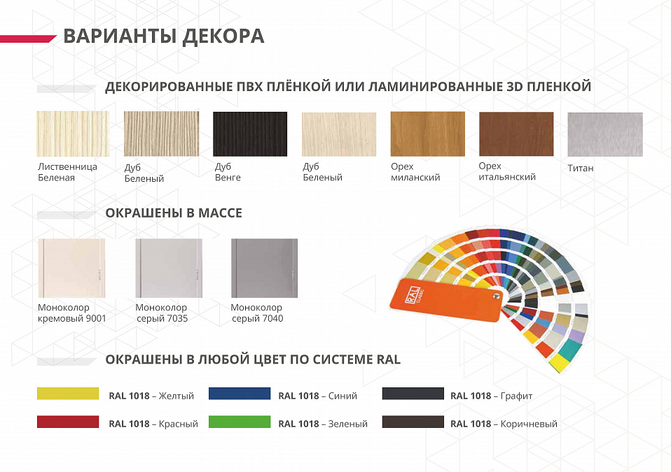 Презентация Фабрики дверей Капелли