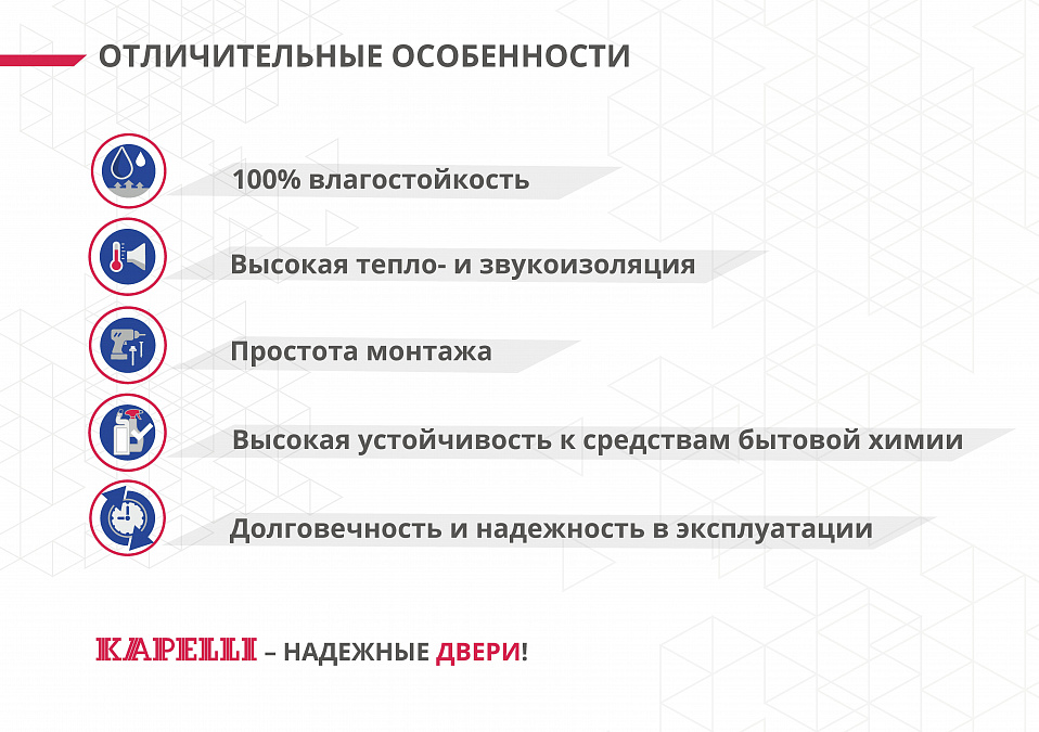 Презентация Фабрики дверей Капелли