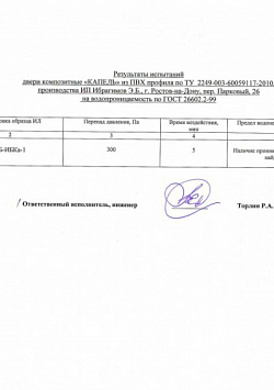 Сертификаты Фабрики Капелли архив