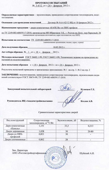 Испытания подтвердили технические характеристики влагостойких дверей «КАПЕЛЬ»