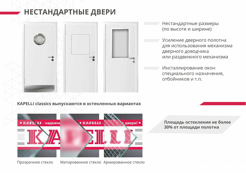 Презентация Фабрики дверей Капелли