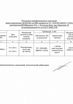 Сертификаты Фабрики Капелли архив
