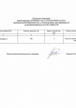 Сертификаты Фабрики Капелли архив
