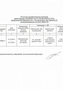 Сертификаты Фабрики Капелли архив